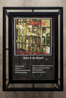 Quadro Racionais - Raio-x Do Brasil